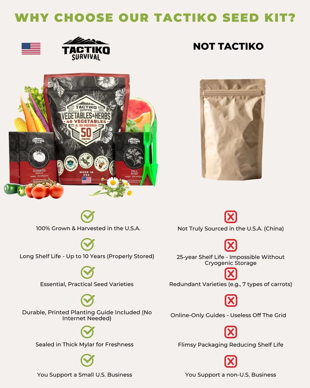 Tactiko Survival Garden Seed Kit - 50 Variety