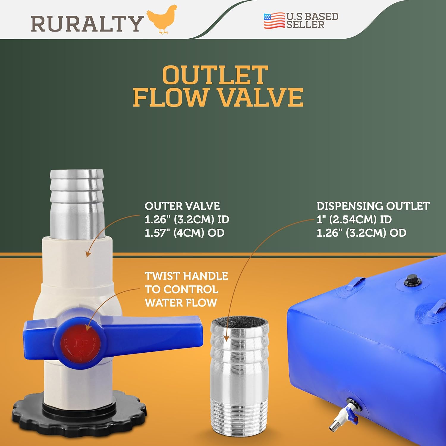 142 Gallon Water Bladder Storage Bladder - Ruralty Brand
