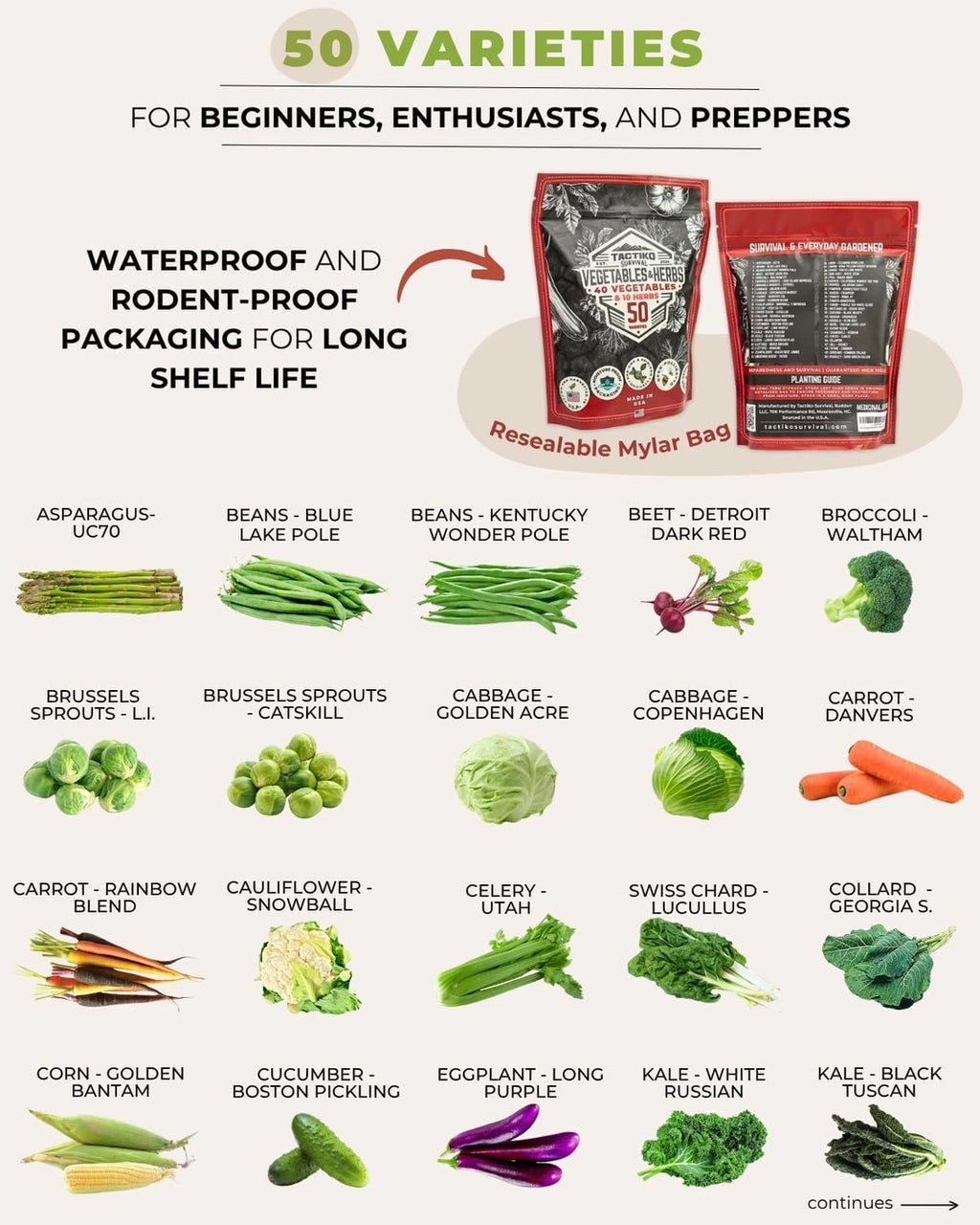 Tactiko Survival Garden Seed Kit - 50 Variety