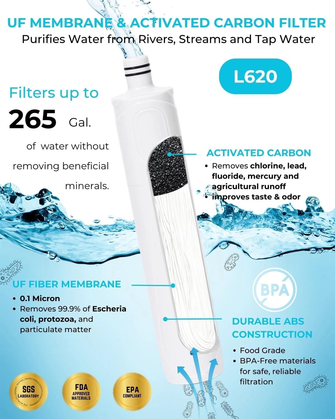 Tactiko Survival Water Filter Bladder