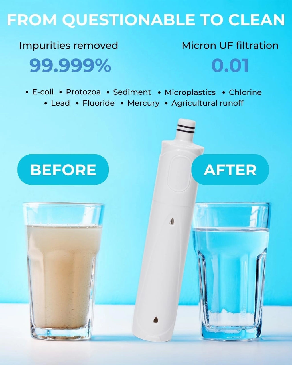 Tactiko Survival Water Filter Bladder